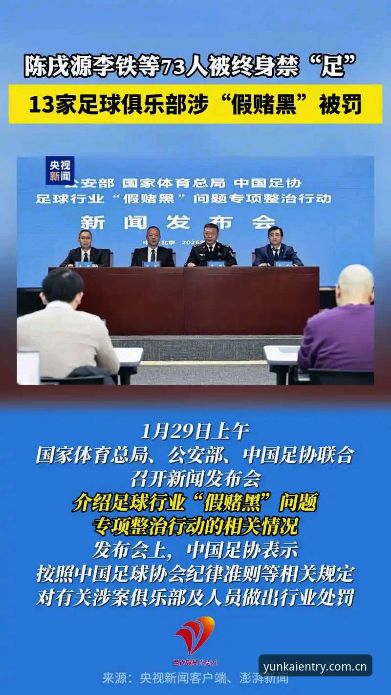中国足协第三批禁足名单深度评测：足球反腐风暴下的行业生态解析