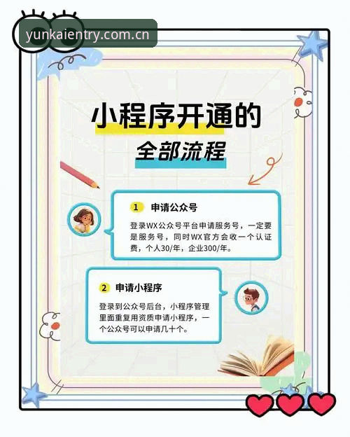 云开平台官网最新版实用指南：从注册到深度体验的必备知识