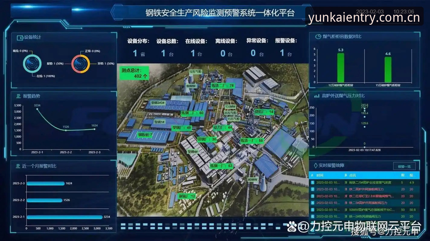解决云开平台注册入口安装失败的实用技巧与必备知识